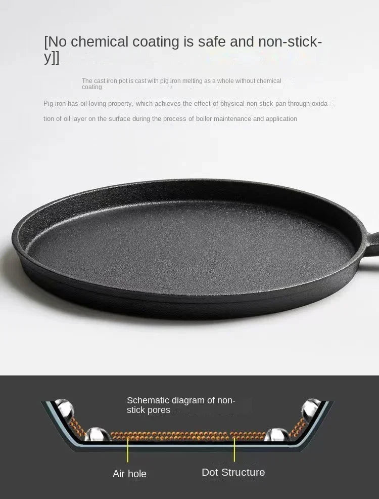 20/23/26cm Cast Iron Flat Pan, Household Uncoated Pancake Pan, Hand-held Pancake, Non-stick Pancake, Kitchen Baking Tool