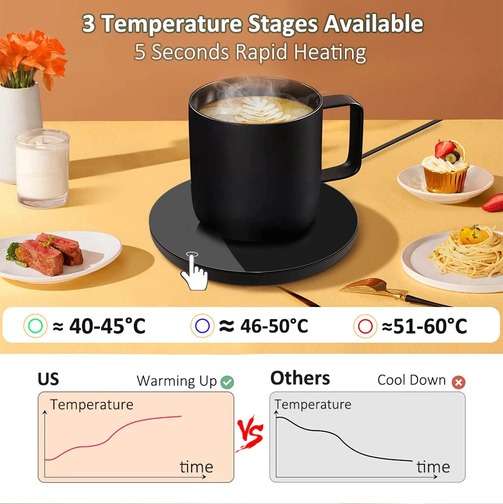 Mug Warmer USB Cup Heater Coffee Cup Heating Pad Electic Milk Tea Thermostatic Coasters Cup Warmer Mug Warmer for Office Home